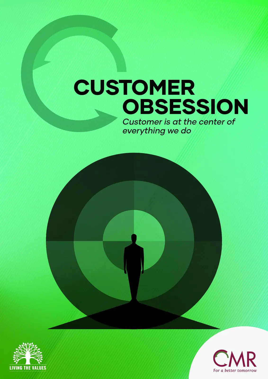 Customer Obsession
